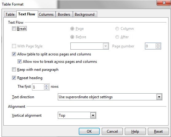 Imagen del cuadro de diálogo Tabla de OpenOffice.org Writer con la pestaña Formato de tabla seleccionada. Repetir encabezado está marcado y se ha seleccionado 1 en el cuadro de lista Primeras filas para garantizar que la primera fila se marca como celdas de encabezado.