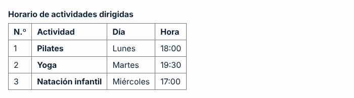 Captura de pantalla del ejemplo incorrecto: Encabezado de fila marcado como celda de datos